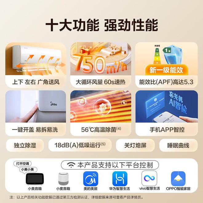 防了：性价比面前品牌不值一提!看完五一假期空调销量排行榜我破(图11)